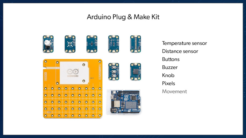 Plug and Make Kit modular board functions