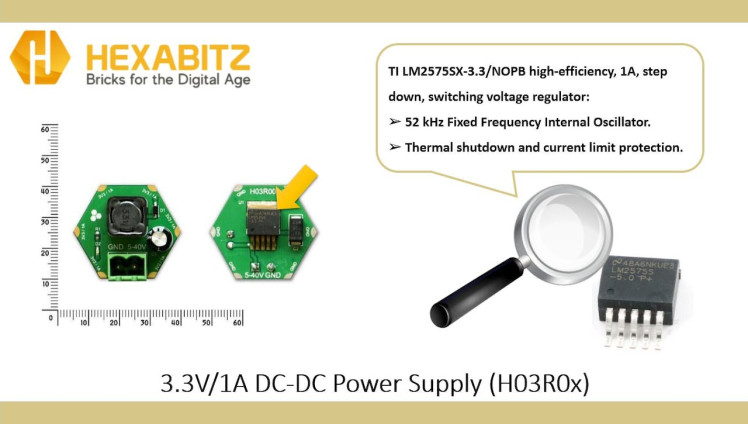 3.3V/1A DC-DC Power Supply (H03R0x)