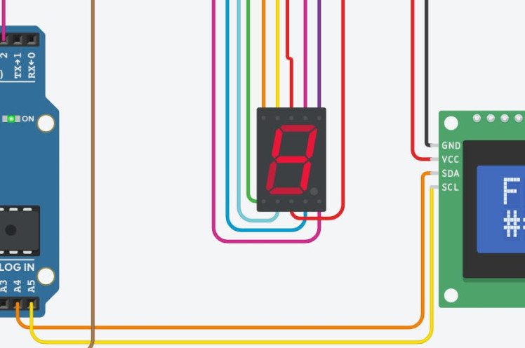 Display showing frequency value